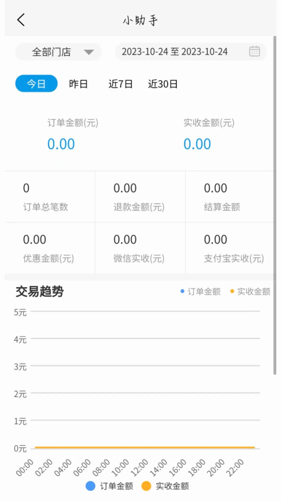 ��ͥ�����̻���2026�ٷ����°汾v1.2.8 ��׿��