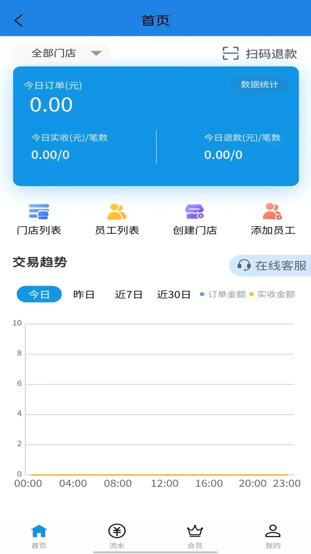 ��ͥ�����̻���2026�ٷ����°汾v1.2.8 ��׿��