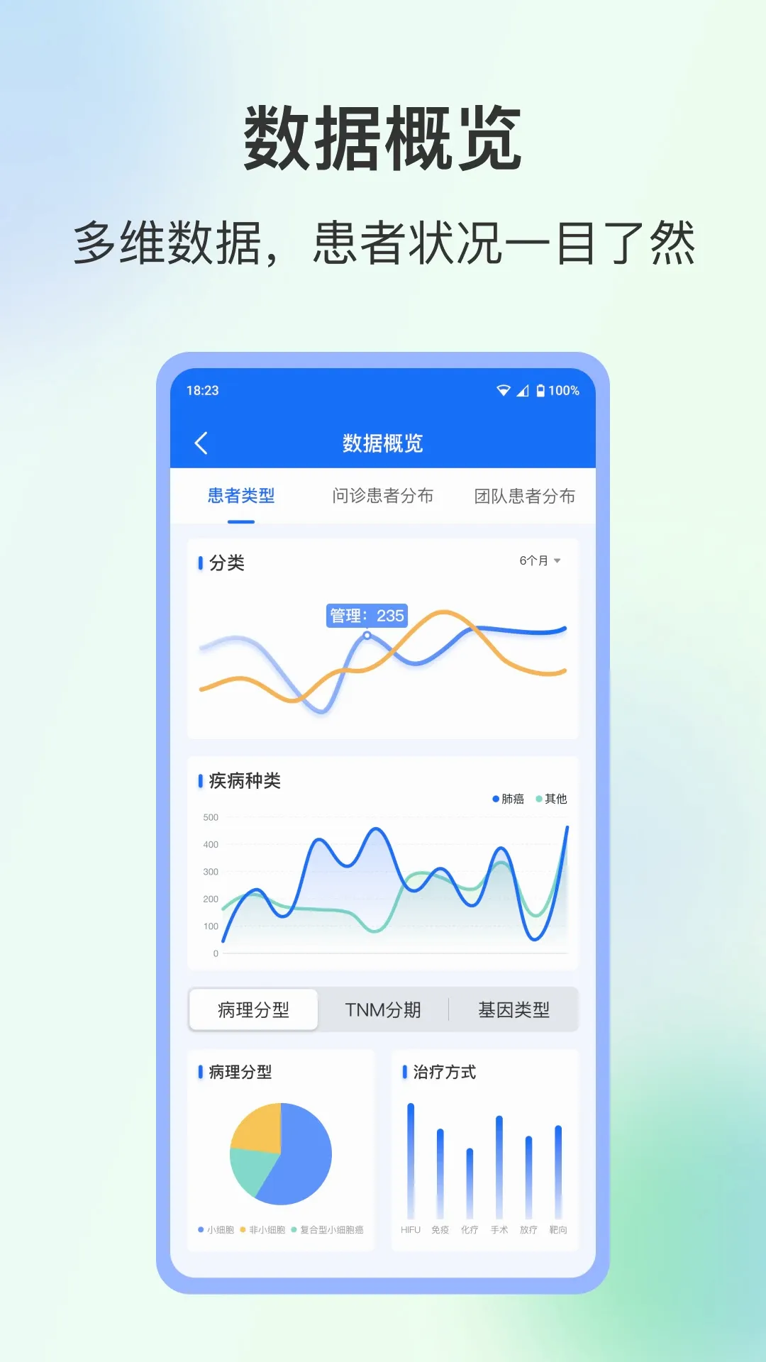 WeDoc�����ֻ���v3.0.1 ��׿��