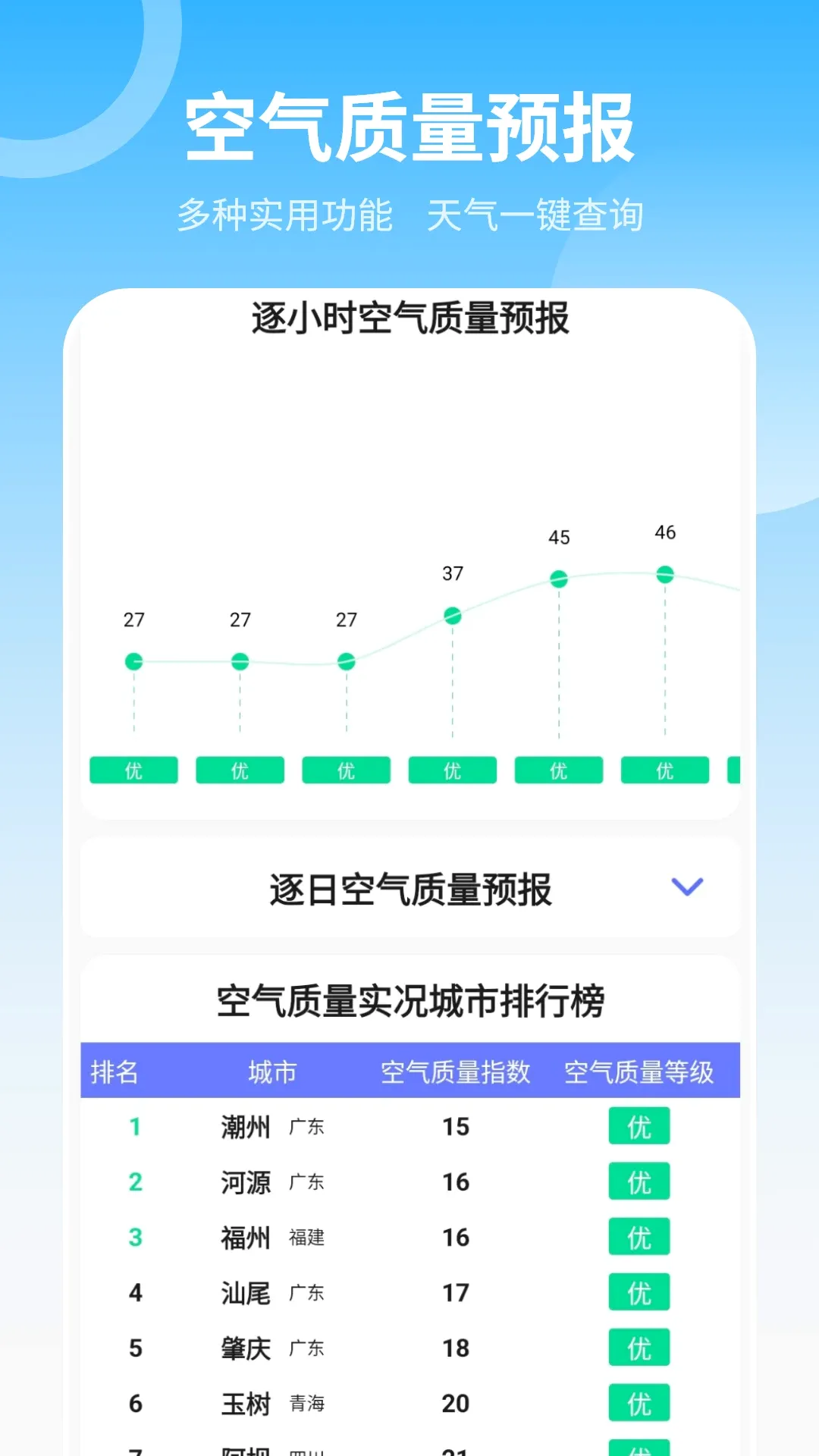 ��׼����Ԥ������2026���°汾v24.2.0 �ֻ���