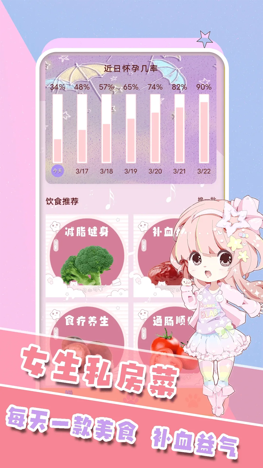 ���ڼ�¼(Ů�Ծ��ڹ���)