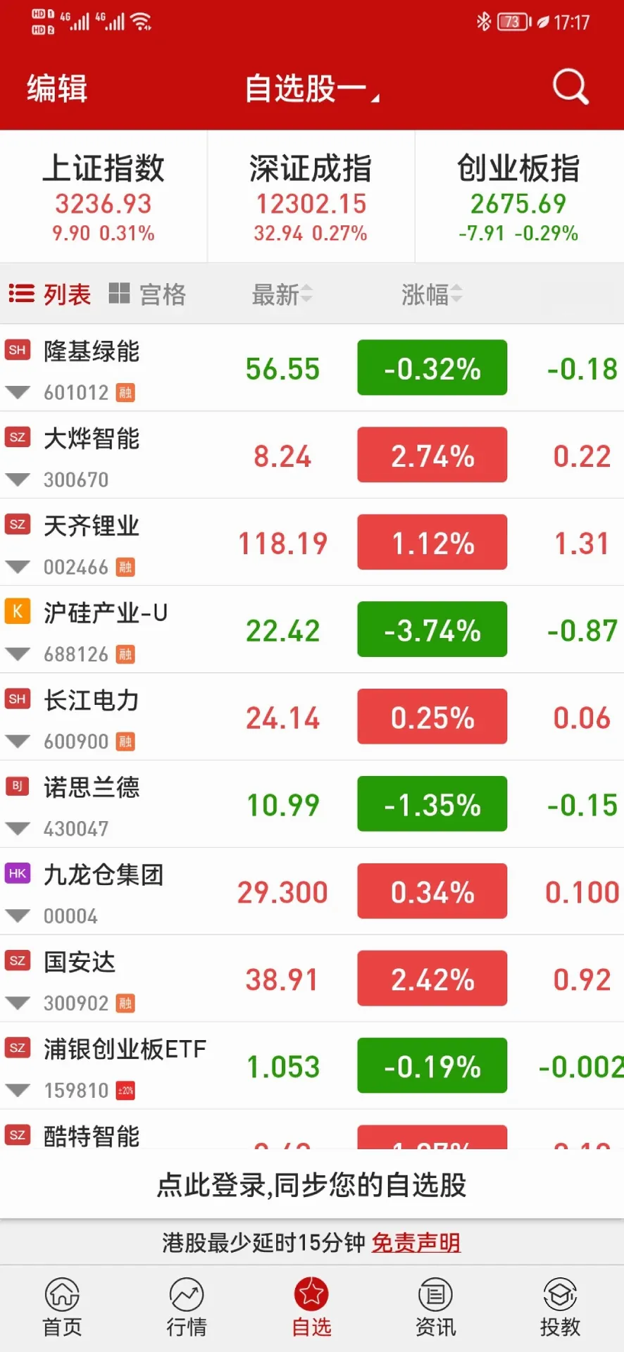 钱龙(炒股专业利器) 钱龙(炒股专业利器)