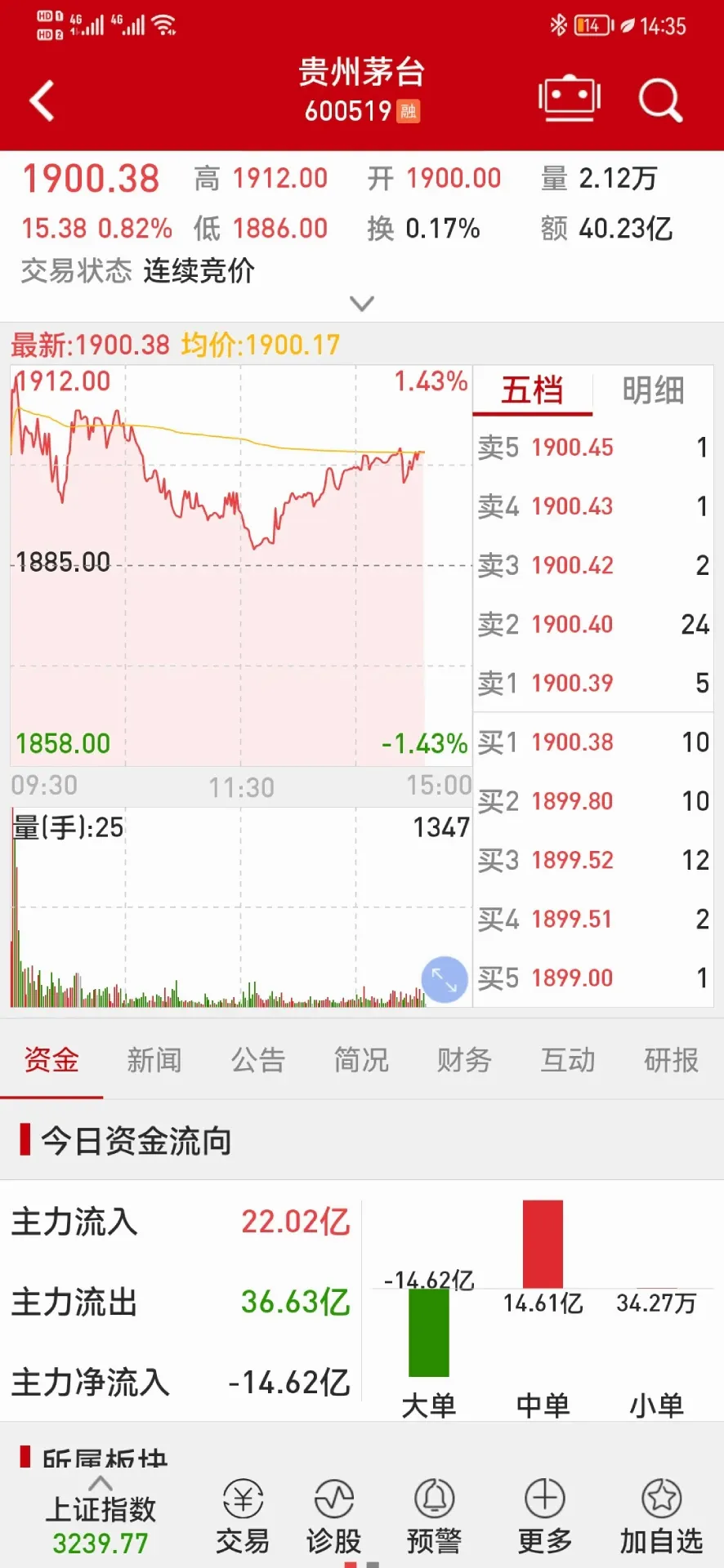 Ǯ��(����רҵ����)V5.99.80.00 �ֻ���