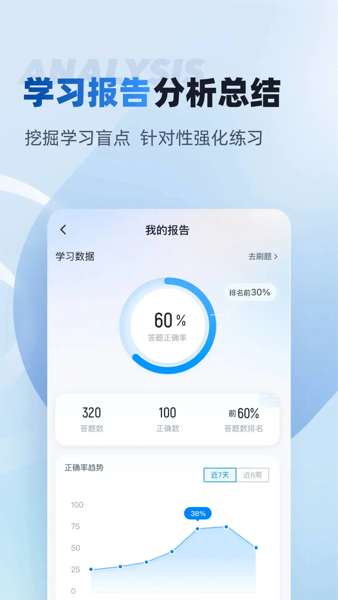 口腔修复体制作工聚题库2026最新版本 口腔修复体制作工聚题库2026最新版本