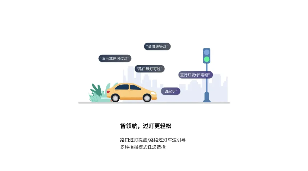 ���̵��캽(��ʻ��������)v3.0.0 ��׿��