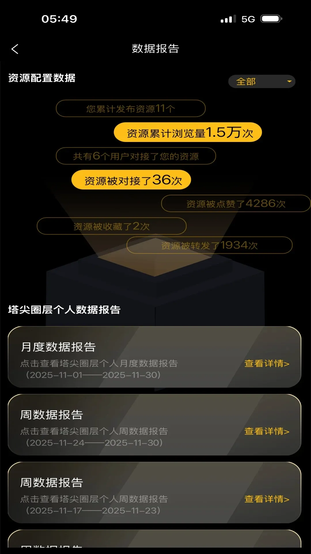 ����Ȧ��(��Դ����ƽ̨)v12.1.30 ��׿��