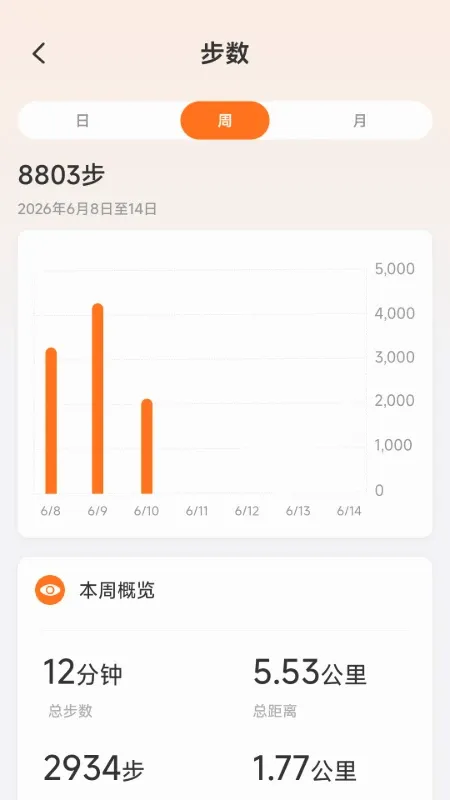 天天动一动(运动记录软件) 天天动一动(运动记录软件)