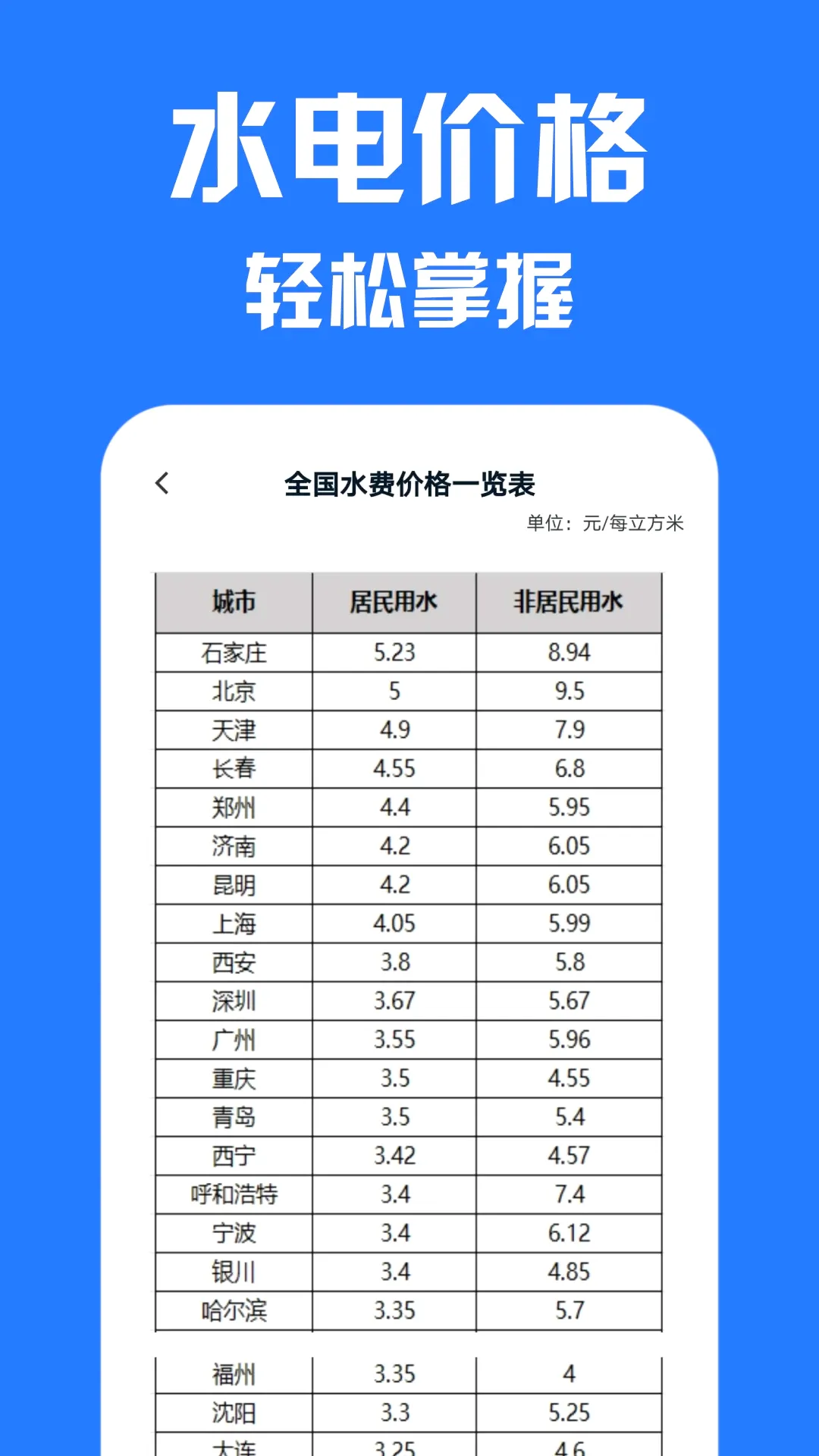 ����ɷѼ���(��ͥ�ɷѹ���)v1.0.10 ��׿��