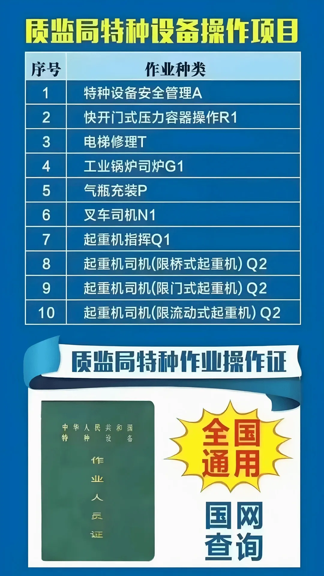 �����豸��ҵ��Ա(�����ϰӦ��)
