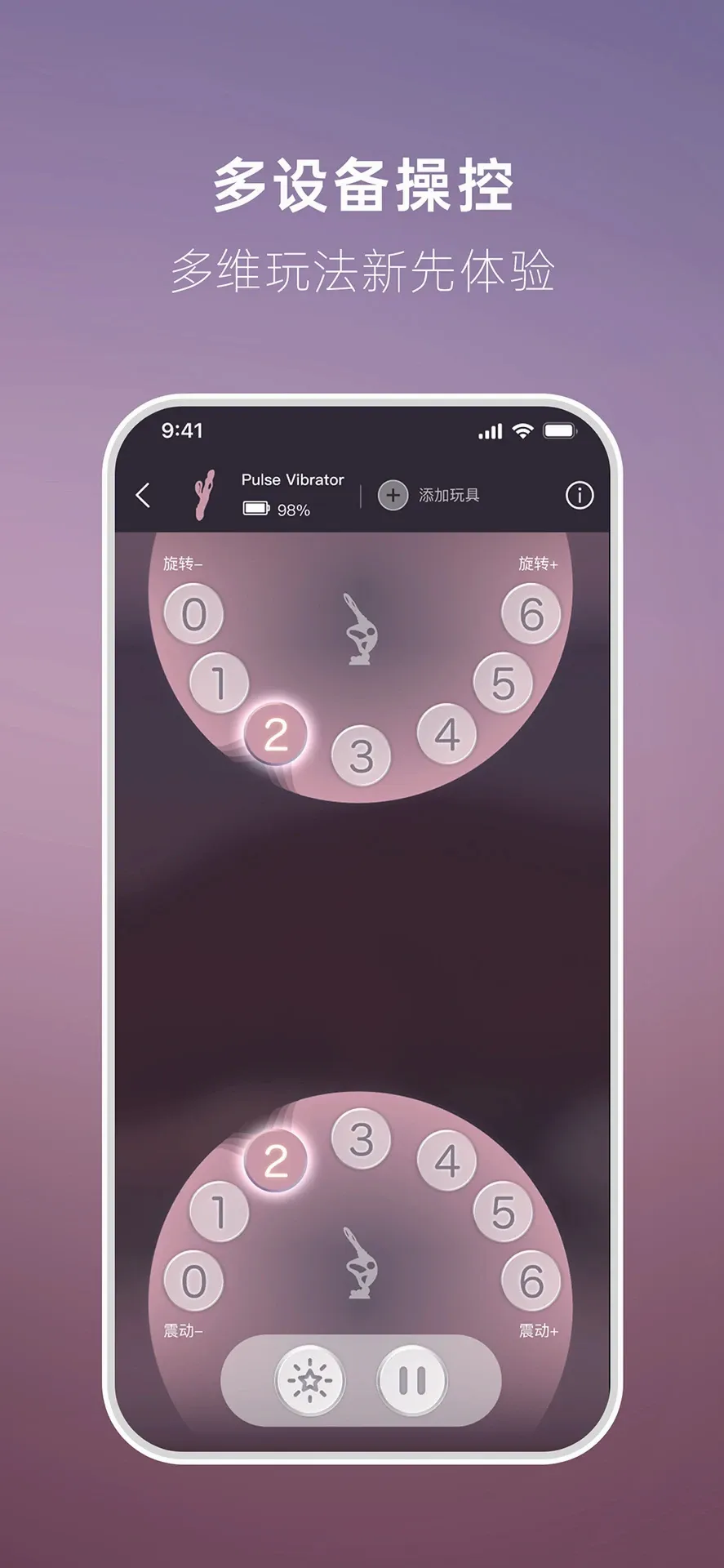 UEROS(��Ȥң���淨)