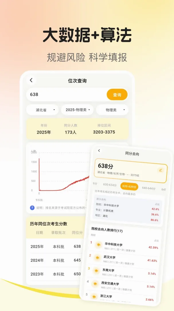 志愿填报2026(高考志愿软件) 志愿填报2026(高考志愿软件)