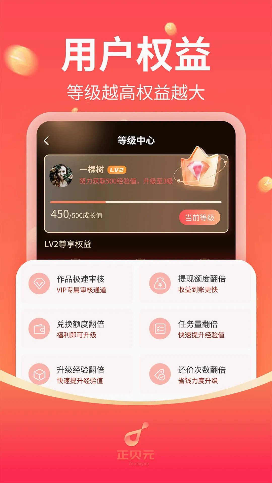 正贝元(数字还价电商) 正贝元(数字还价电商)