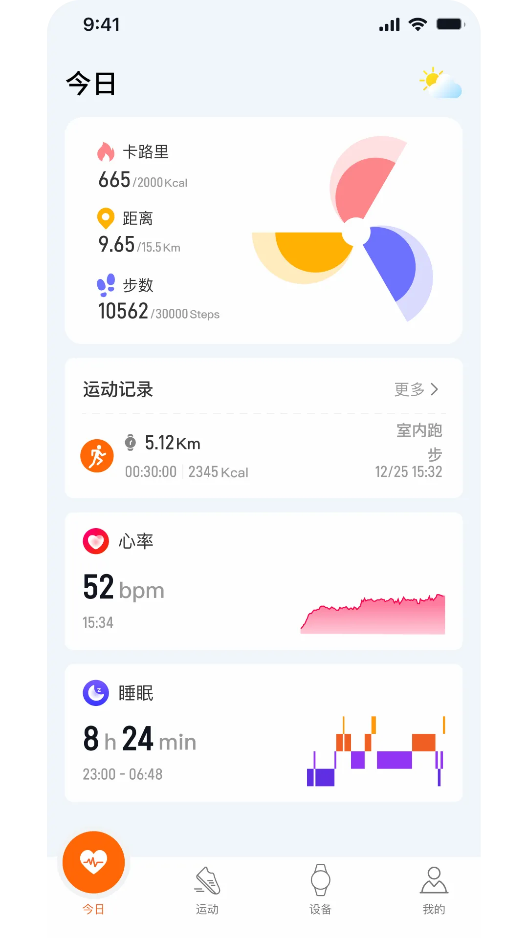 AuraFit(�����ֱ�����)v2.1.3.5 �ֻ���