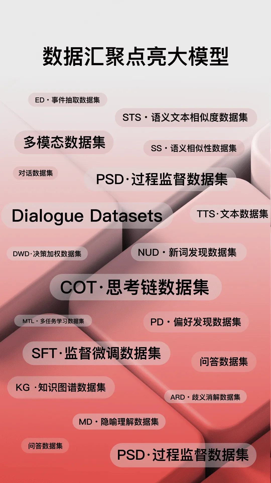Mobiwusi(AI����ƽ̨)v1.3.4 ��׿��