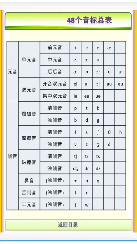 ���ABC(Ӣ������ѧϰ����)v25.6.10 �ֻ���