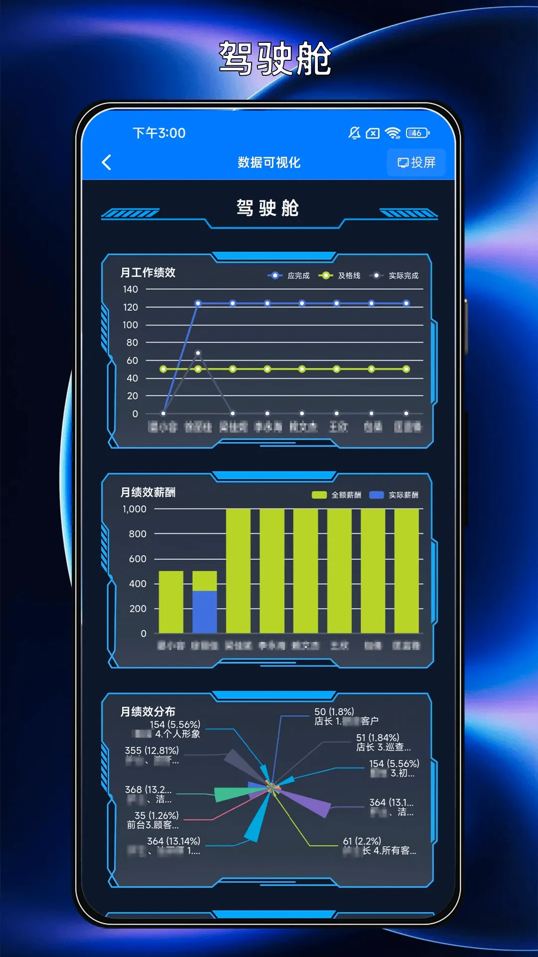 ai云绩效(智能绩效系统) ai云绩效(智能绩效系统)