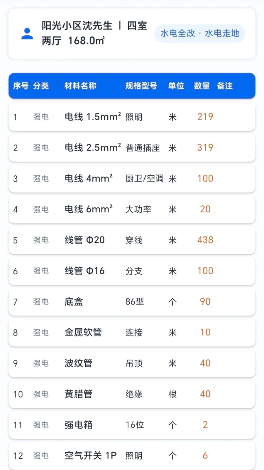 水电工报价算料王2026最新版本 水电工报价算料王2026最新版本