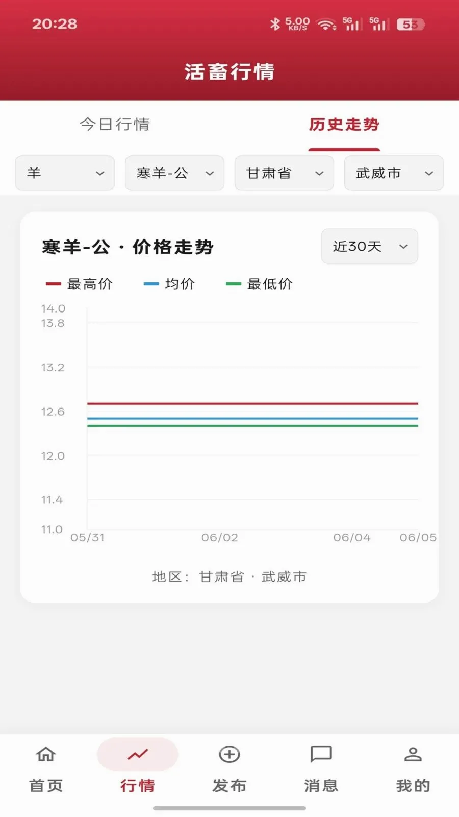 Ԫ��ͨ2026�ٷ����°汾v2.0.0 �ֻ���