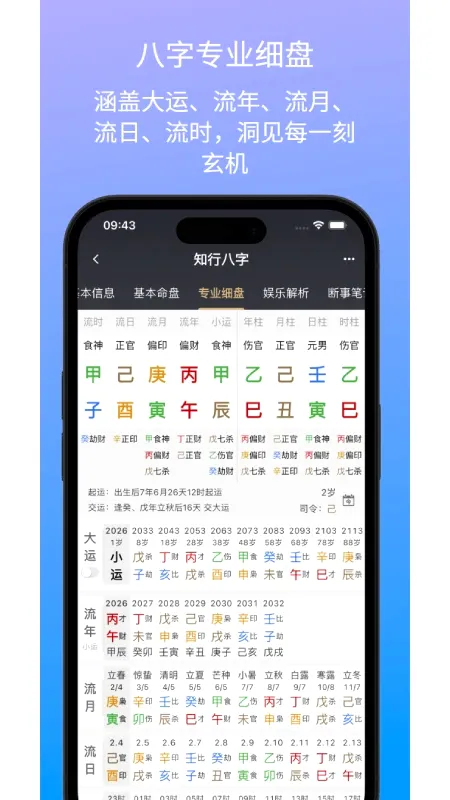 知行八字(易学排盘工具) 知行八字(易学排盘工具)