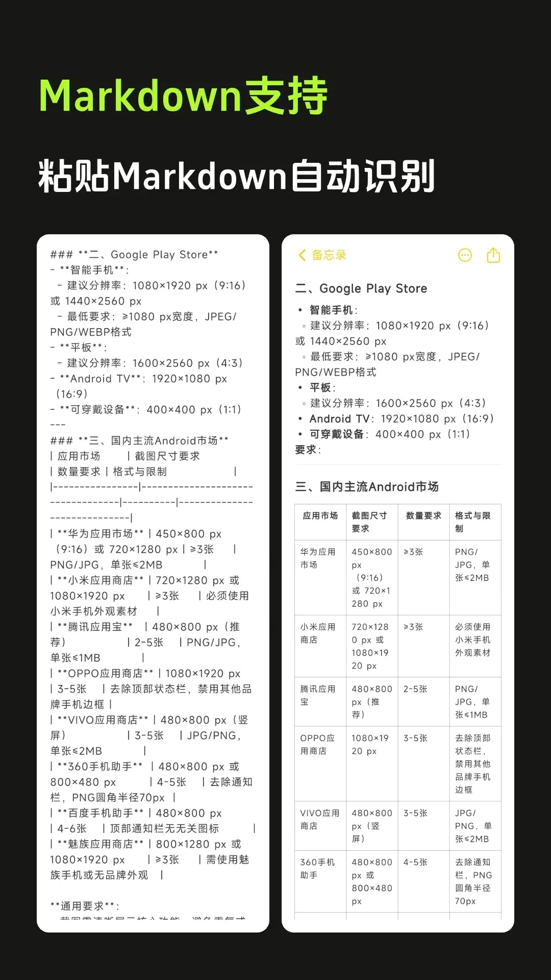 ����(���ı��༭����)v1.3.5 �ֻ���