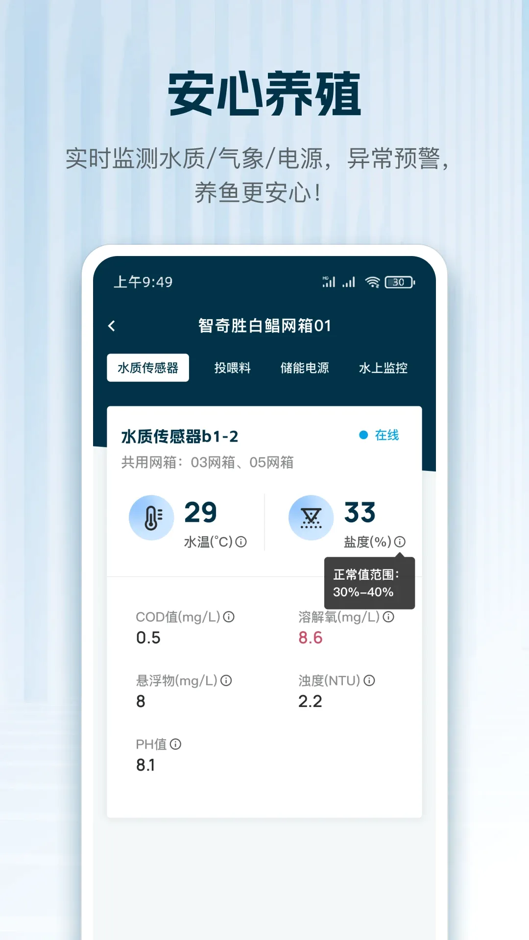 海牧管家(海上养殖管家) 海牧管家(海上养殖管家)