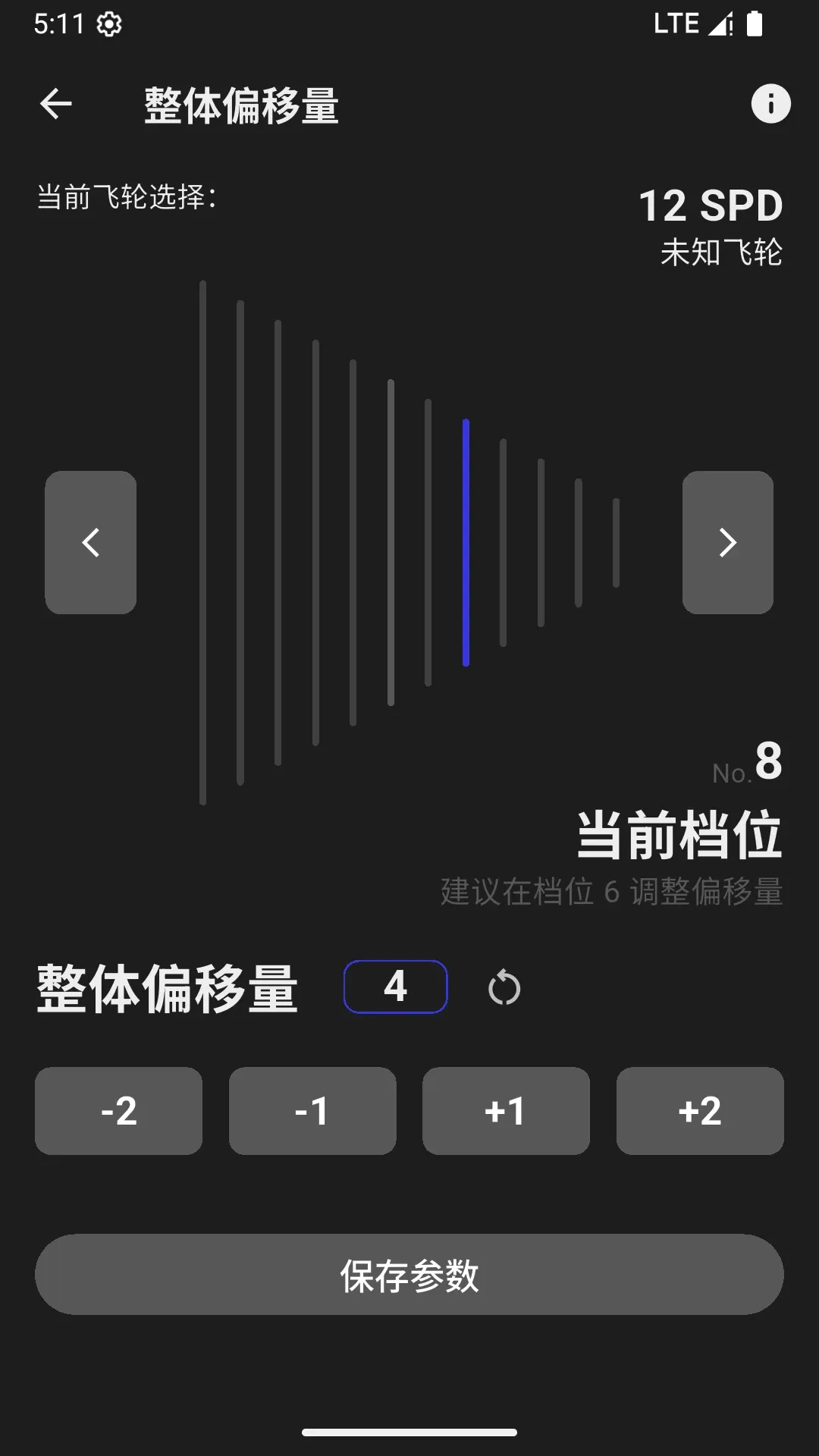 SENTYEH(智能骑行管家) SENTYEH(智能骑行管家)