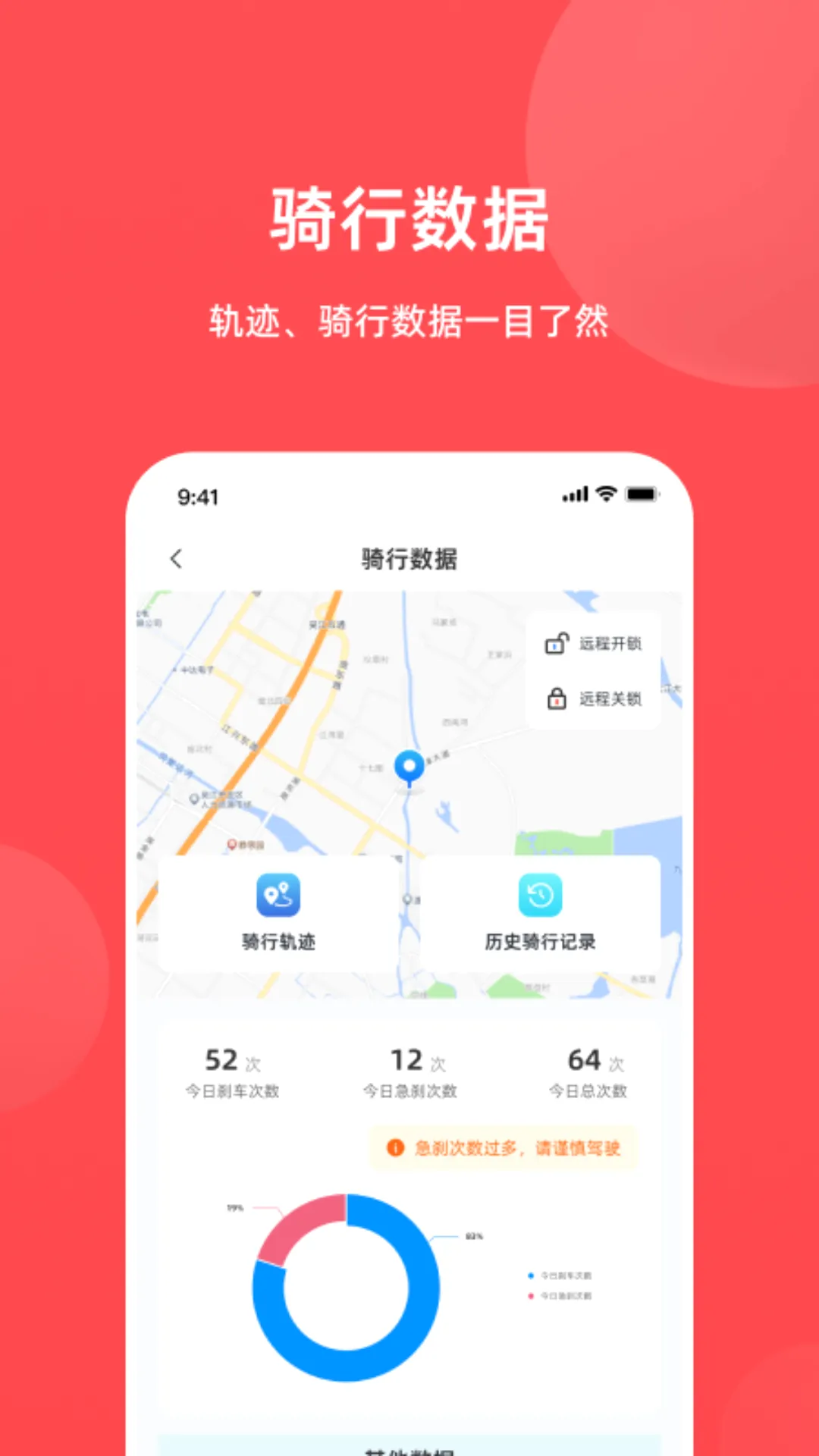 ��������(Ħ������ƽ̨)v1.0.33 �ֻ���