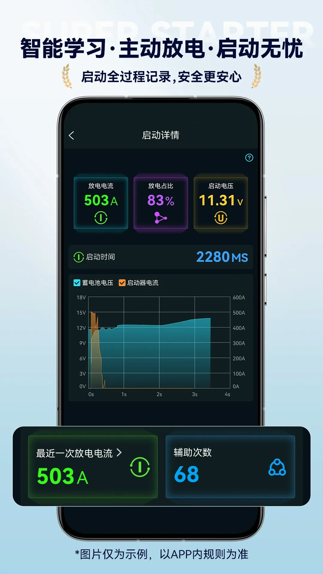 Super Starter(����������App)v1.4.9 ��׿��