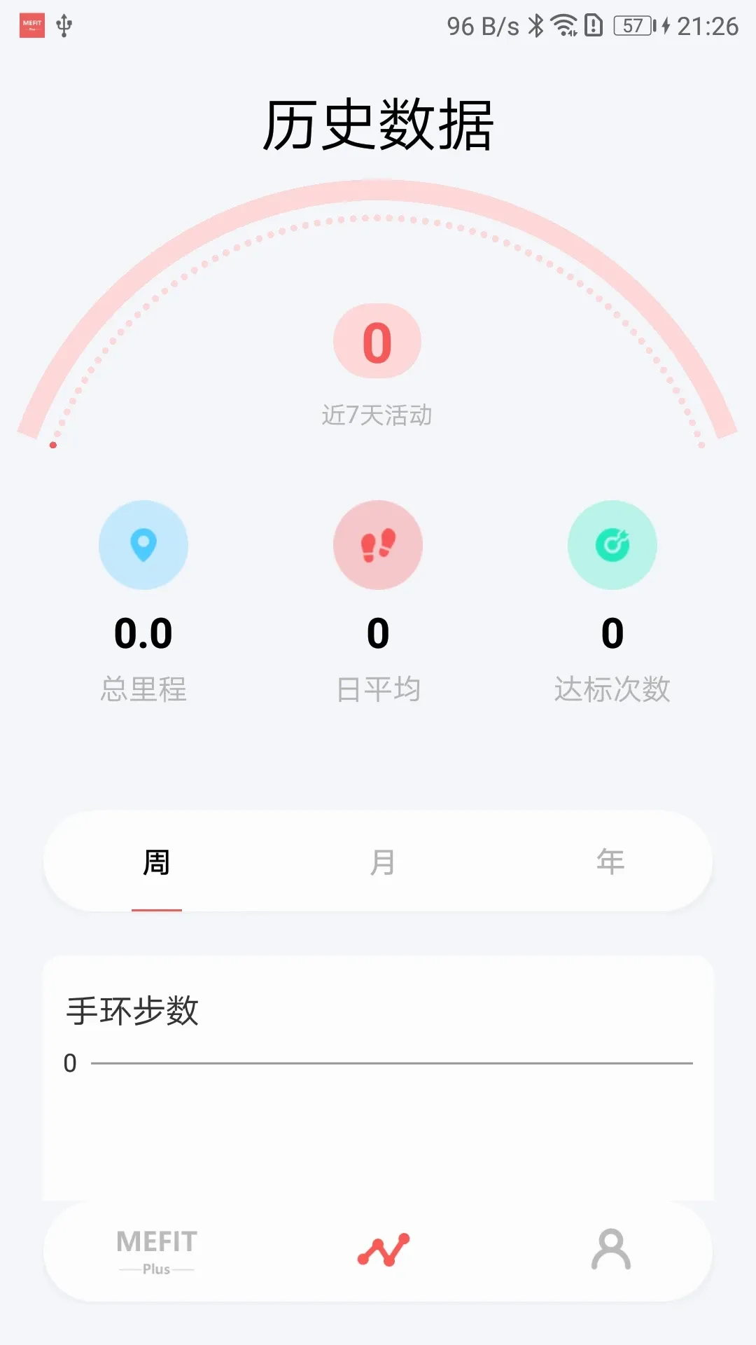 Mefit Plus(�˶��������)v1.2.0 ��׿��
