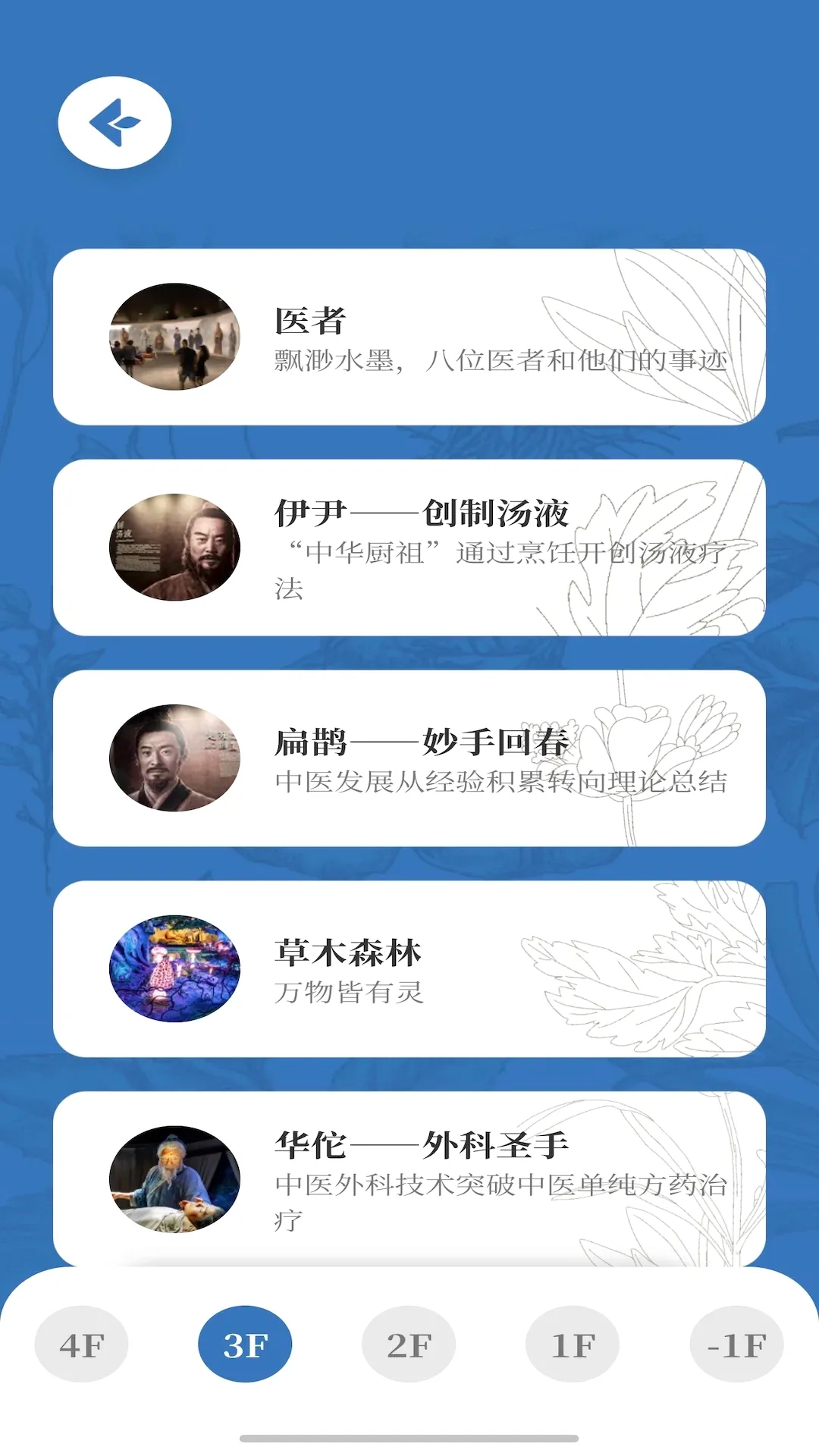 ��ҽҩ�Ļ������(��ҽ����APP)v1.0.260727 �ֻ���