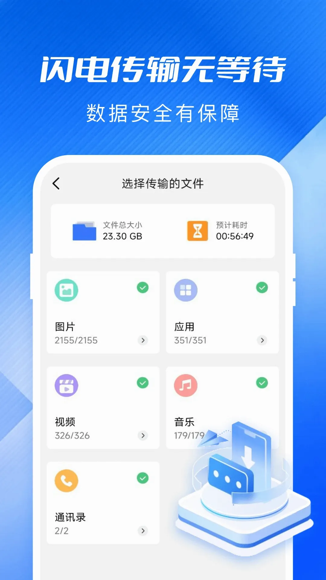 �ֻ�ͬ���������������ֻ���v1.0.13 ��׿��