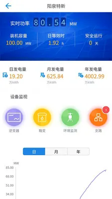������άϵͳAPP(����Դ��άAPP)v1.2.0 ��׿��