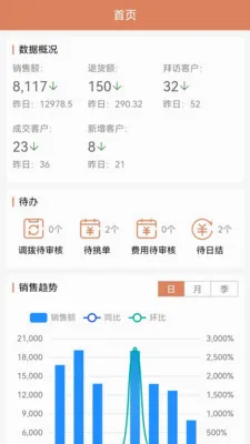�����ƹ��̻���(������Ӫ����)v1.8.0 �ֻ���