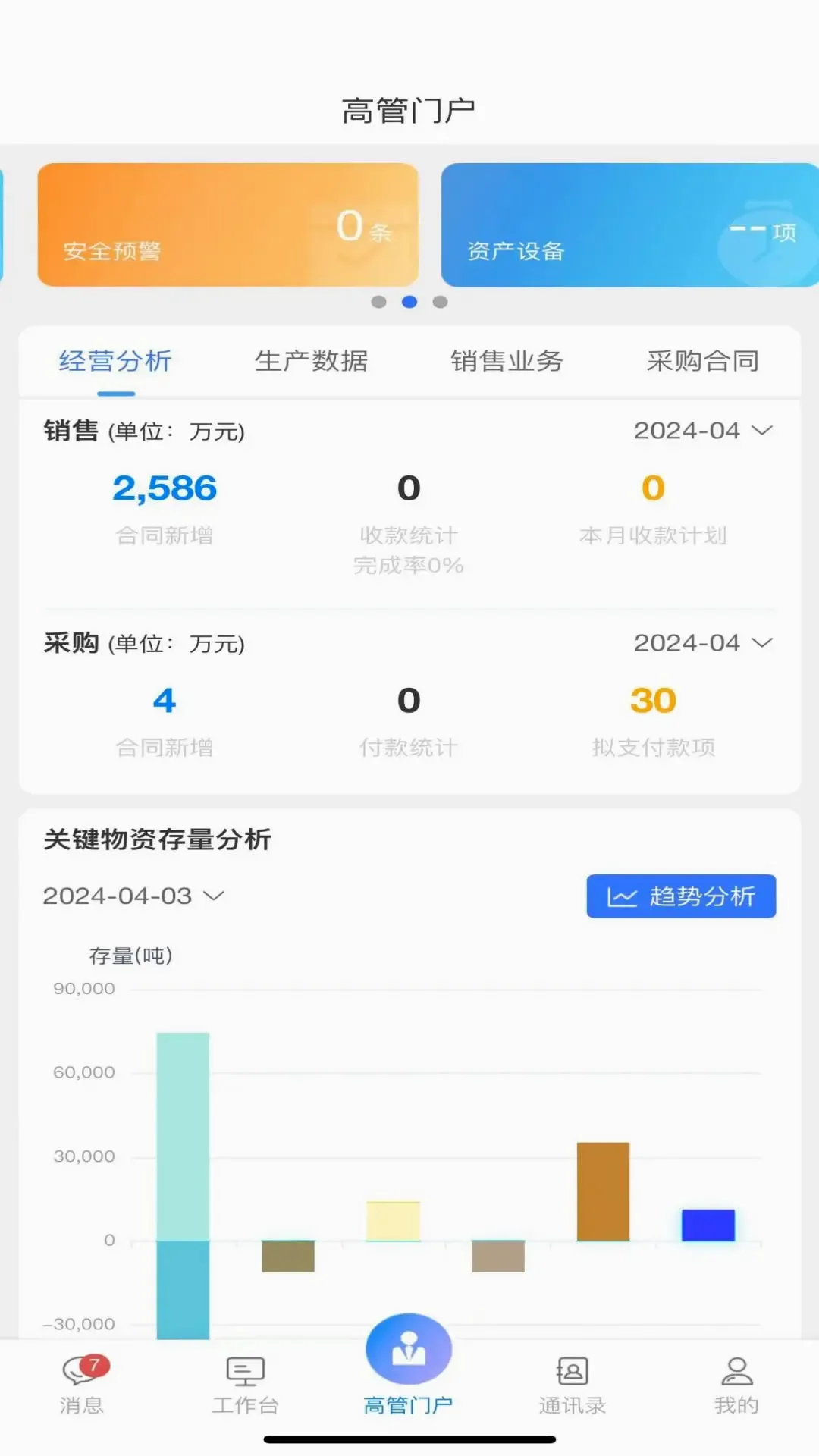 丰瑞ERP(企业管理系统) 丰瑞ERP(企业管理系统)