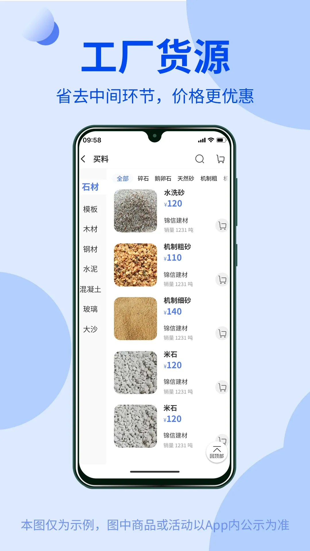 ����ͨ��ó��(��Ӧ�����Ϸ���)