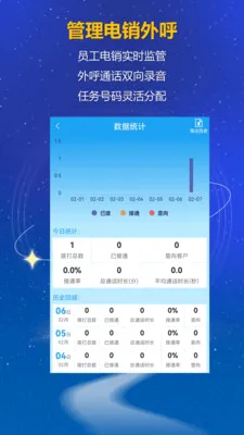 �������CRM�����ֻ���V 3.1 �ֻ���
