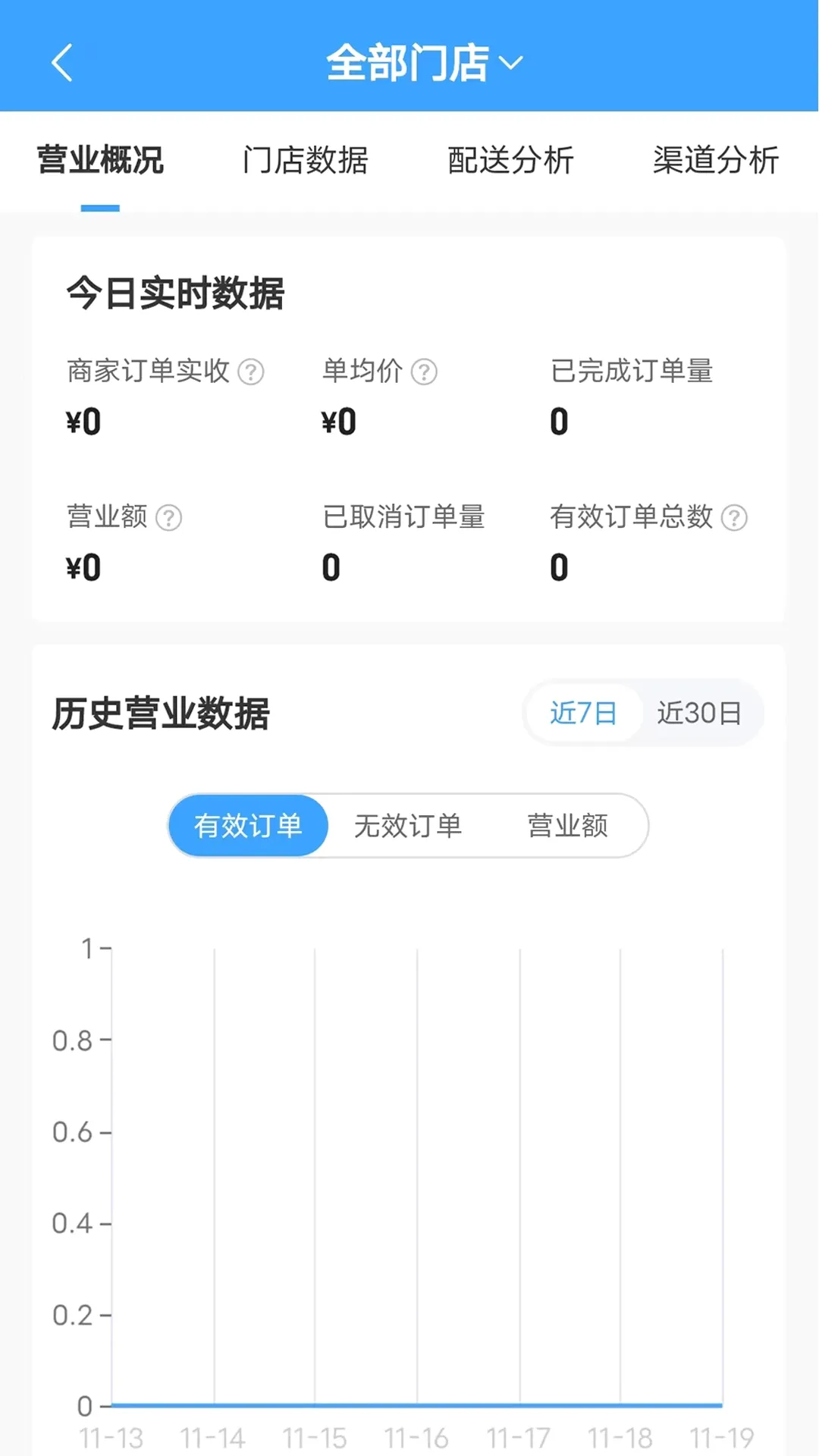 ����̻��������ֻ���v8.4.0 �ֻ���