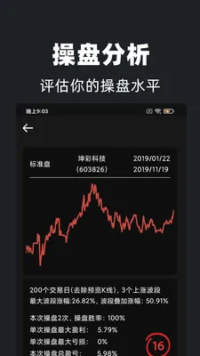 ��Ʊ��ϰ��(��Ʊ��ϰ����)v1.2.0 ��׿��