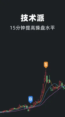 ��Ʊ��ϰ��(��Ʊ��ϰ����)v1.2.0 ��׿��