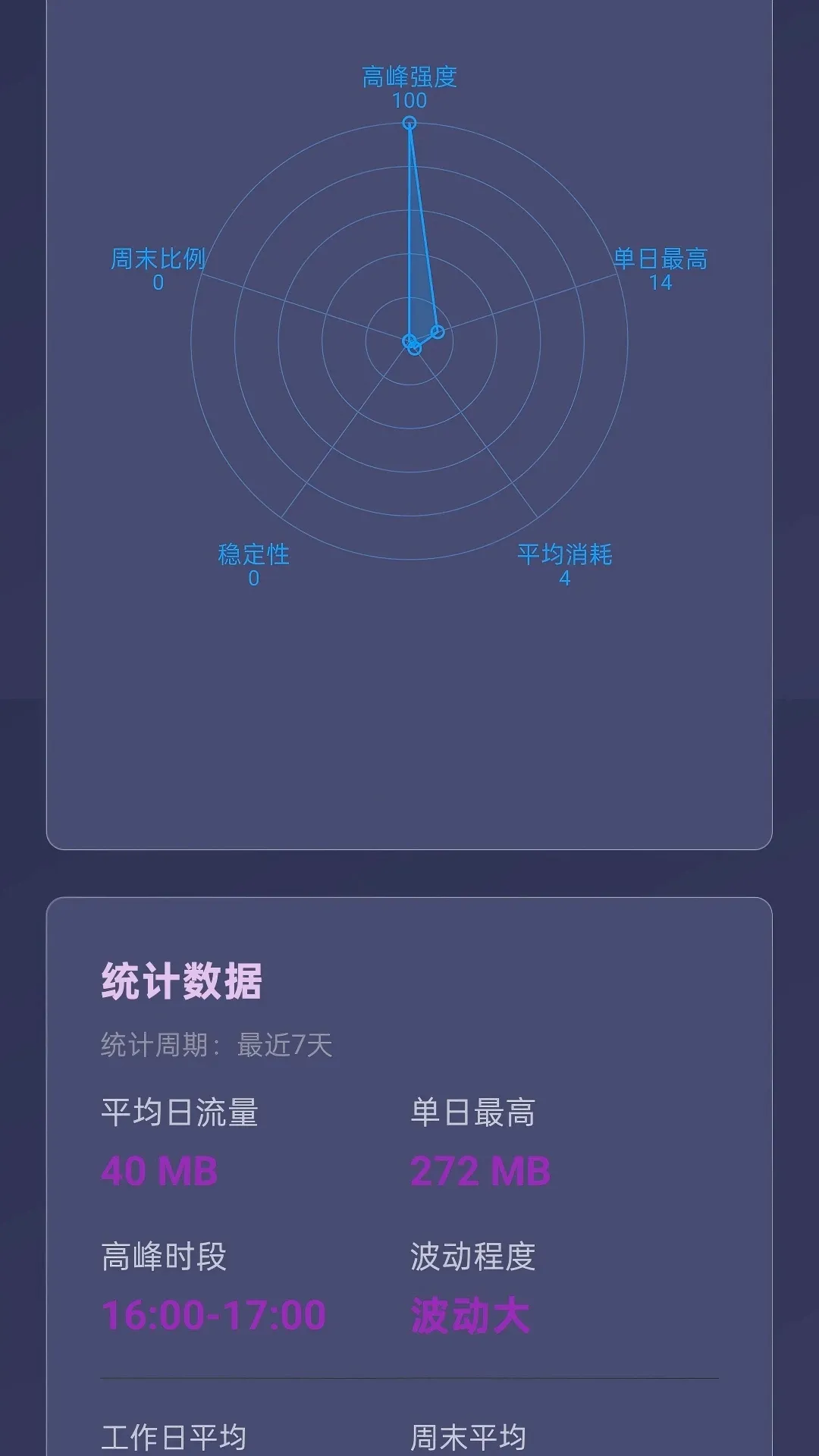 ���׶�����2026�ٷ����°汾v2.0.1 ��׿��
