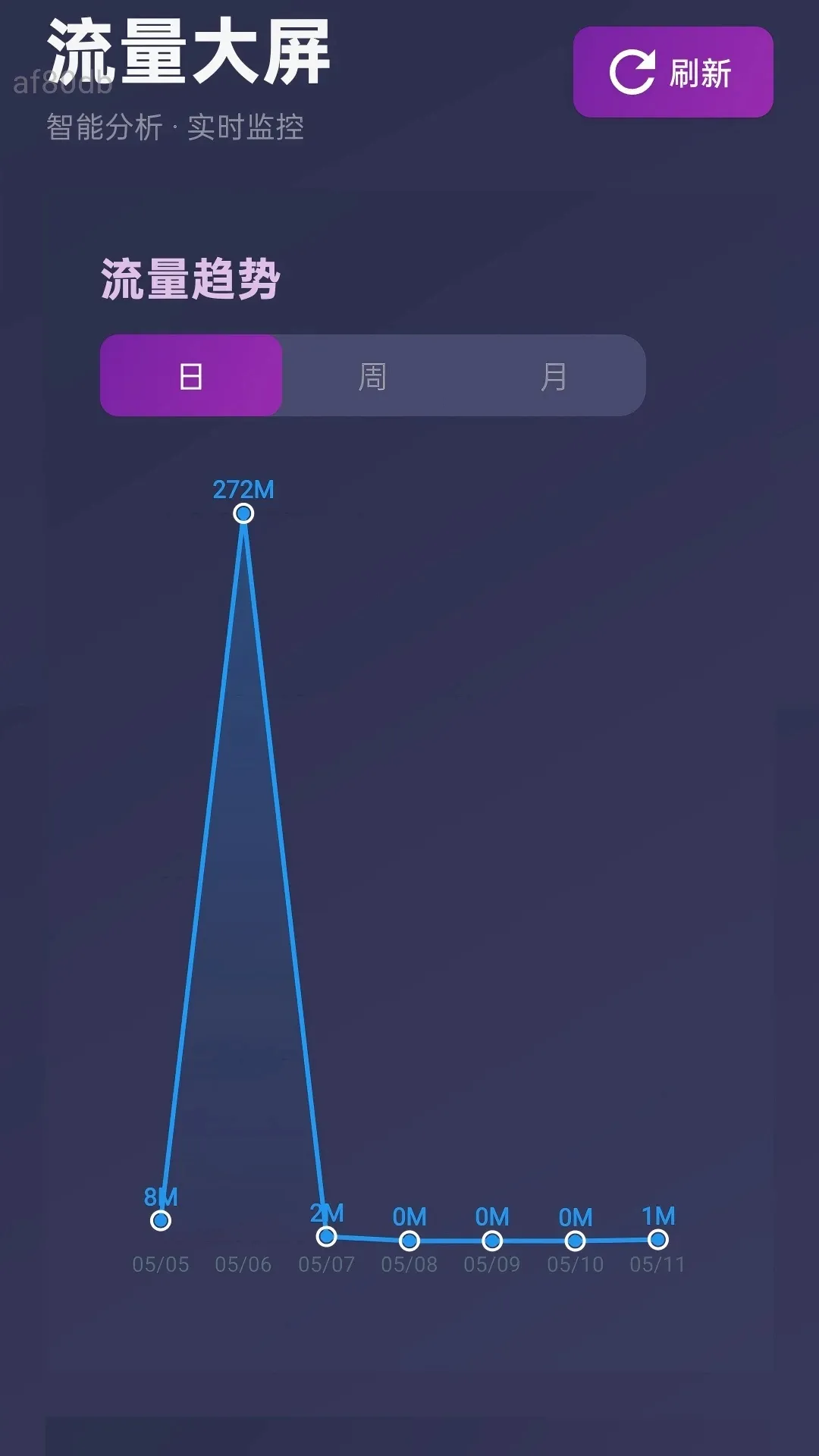 ���׶�����2026�ٷ����°汾v2.0.1 ��׿��