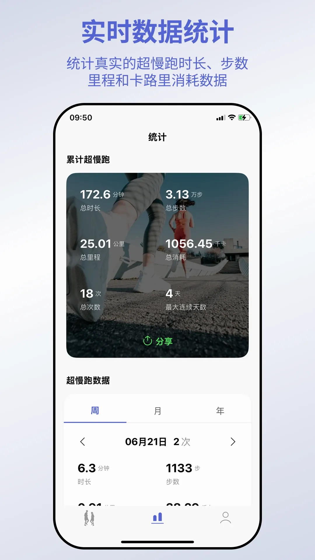 一起超慢跑(超慢跑App) 一起超慢跑(超慢跑App)