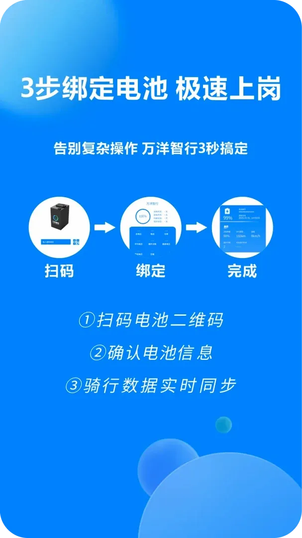 万洋智行最新手机版 万洋智行最新手机版