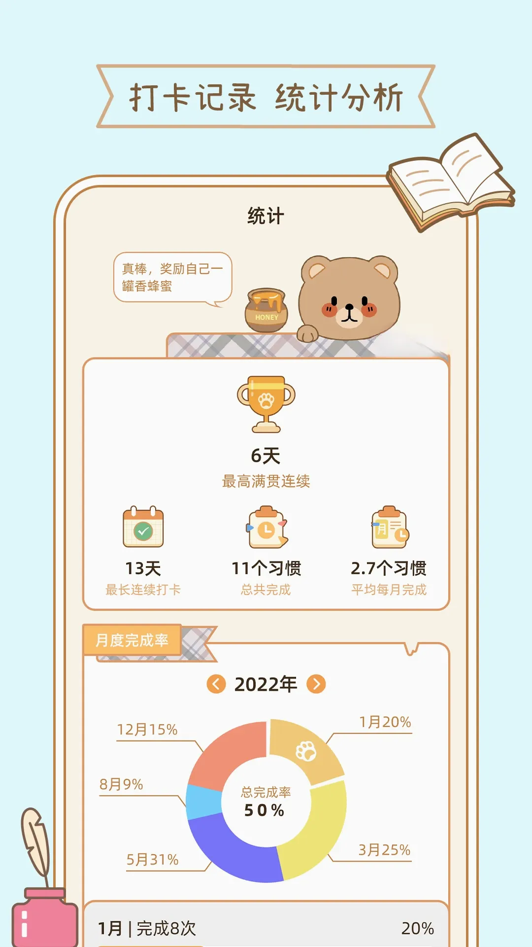 Ԫ��С�ճ�(ϰ������APP)v1.0.4 ��׿��