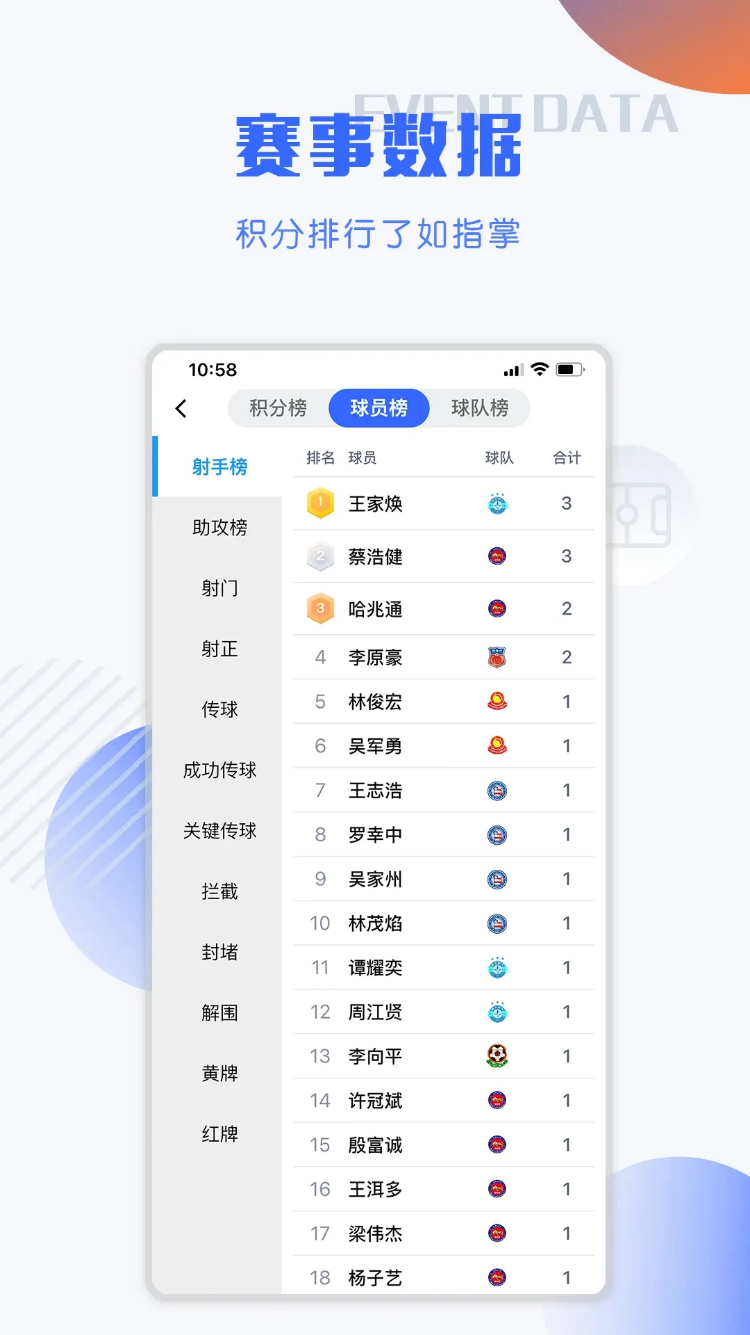С����-��¼����Ȱ�(��������ƽ̨)V3.8.6 ��׿��