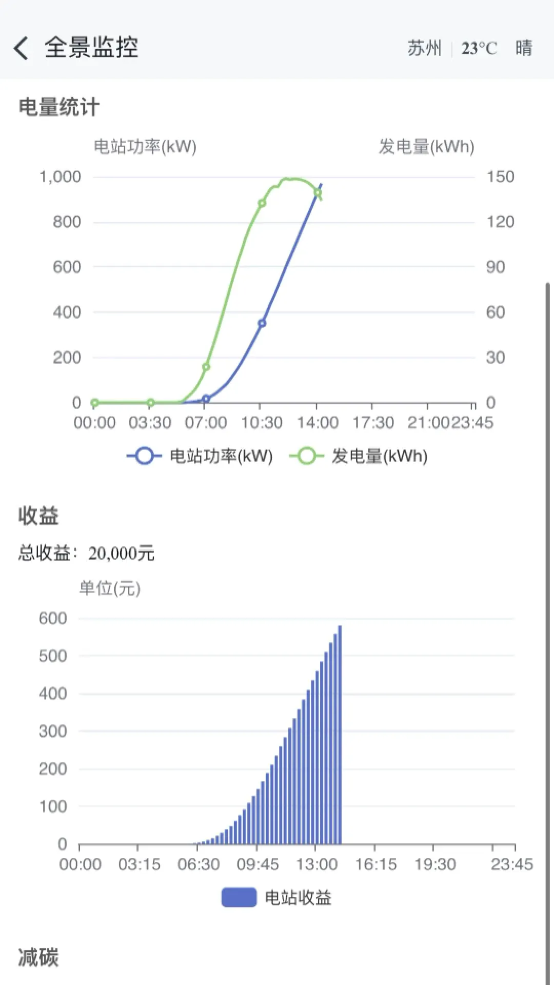�͹���2026�ٷ����°汾v2.6.16 �ֻ���