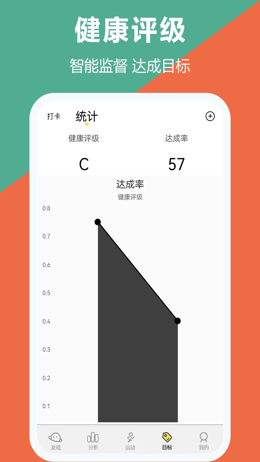 �ܲ���(�˶���¼����)v1.6.6 �ֻ���