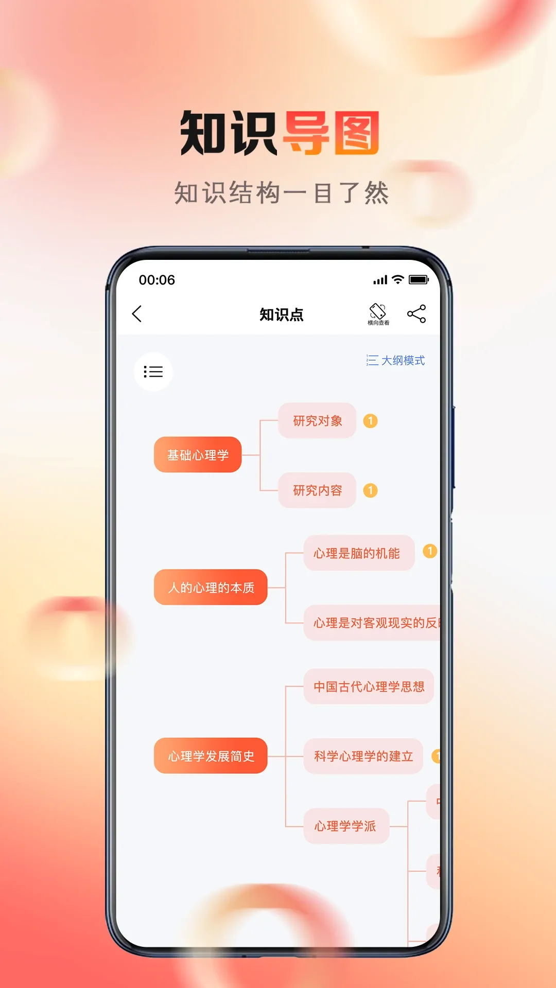 ����ϵ(����ѧϰ����)v2.0.96 ��׿��