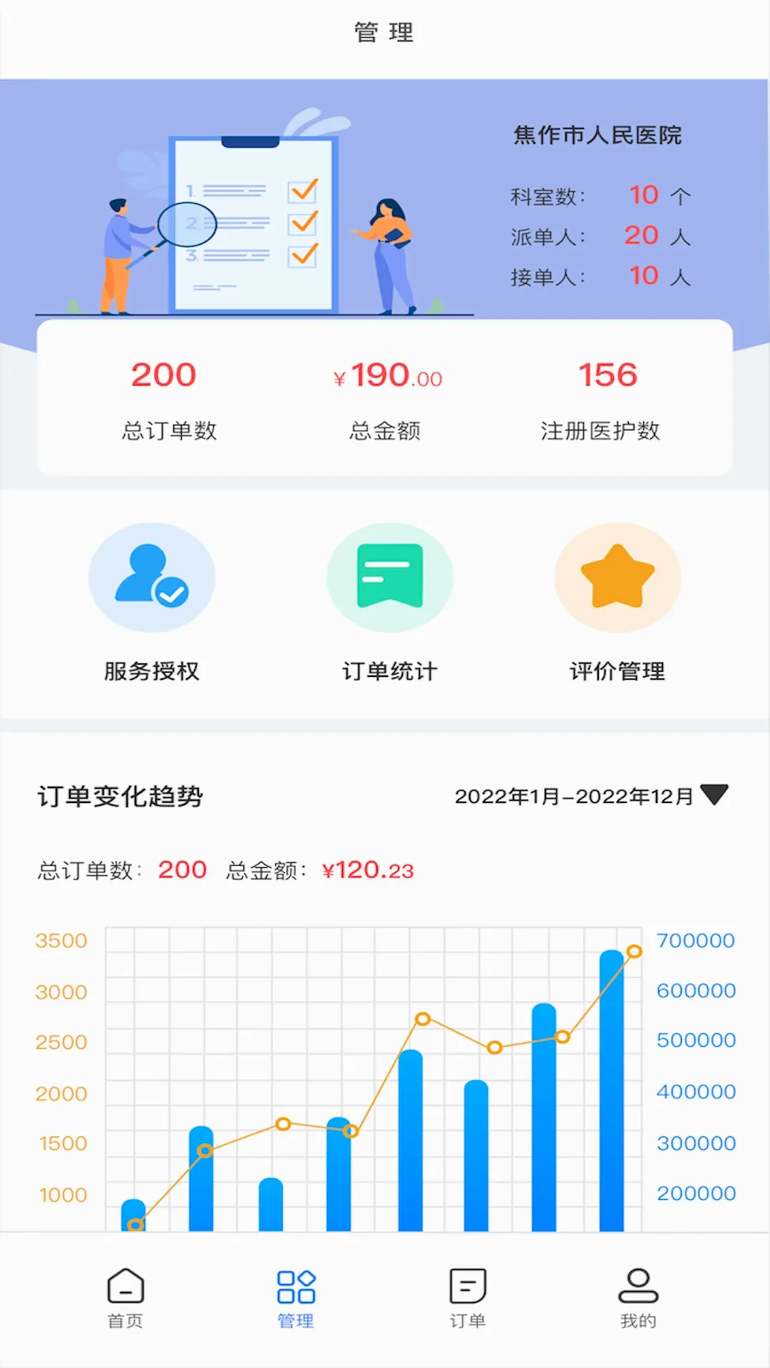 ��ͥҽ��-ҽ����(��ͥ��������)v3.5.950 ��׿��