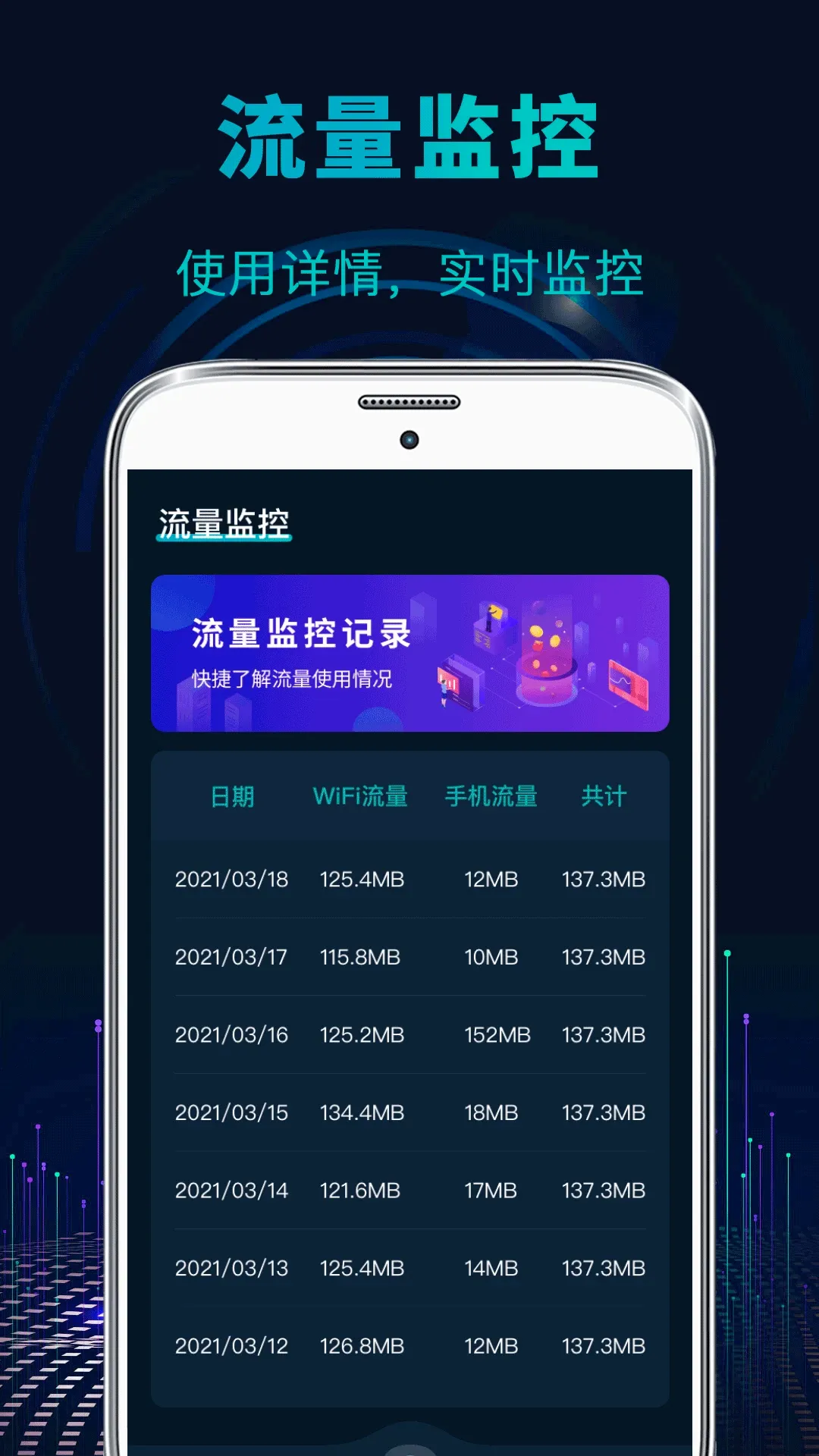 测速(网络测速助手) 测速(网络测速助手)